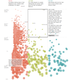 Illustration for article titled All The Kepler Planets Graphed By Their Ability To Support Life